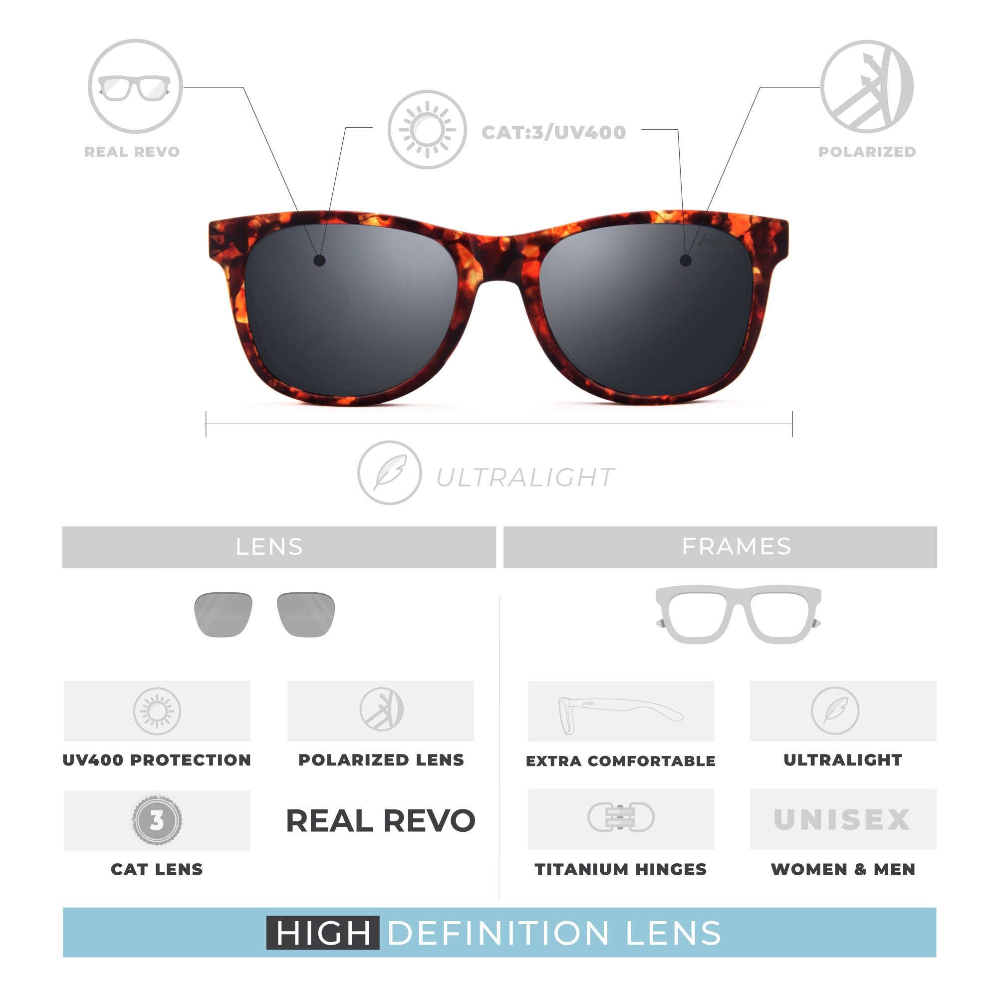 Arrecife Brown Camo / Black