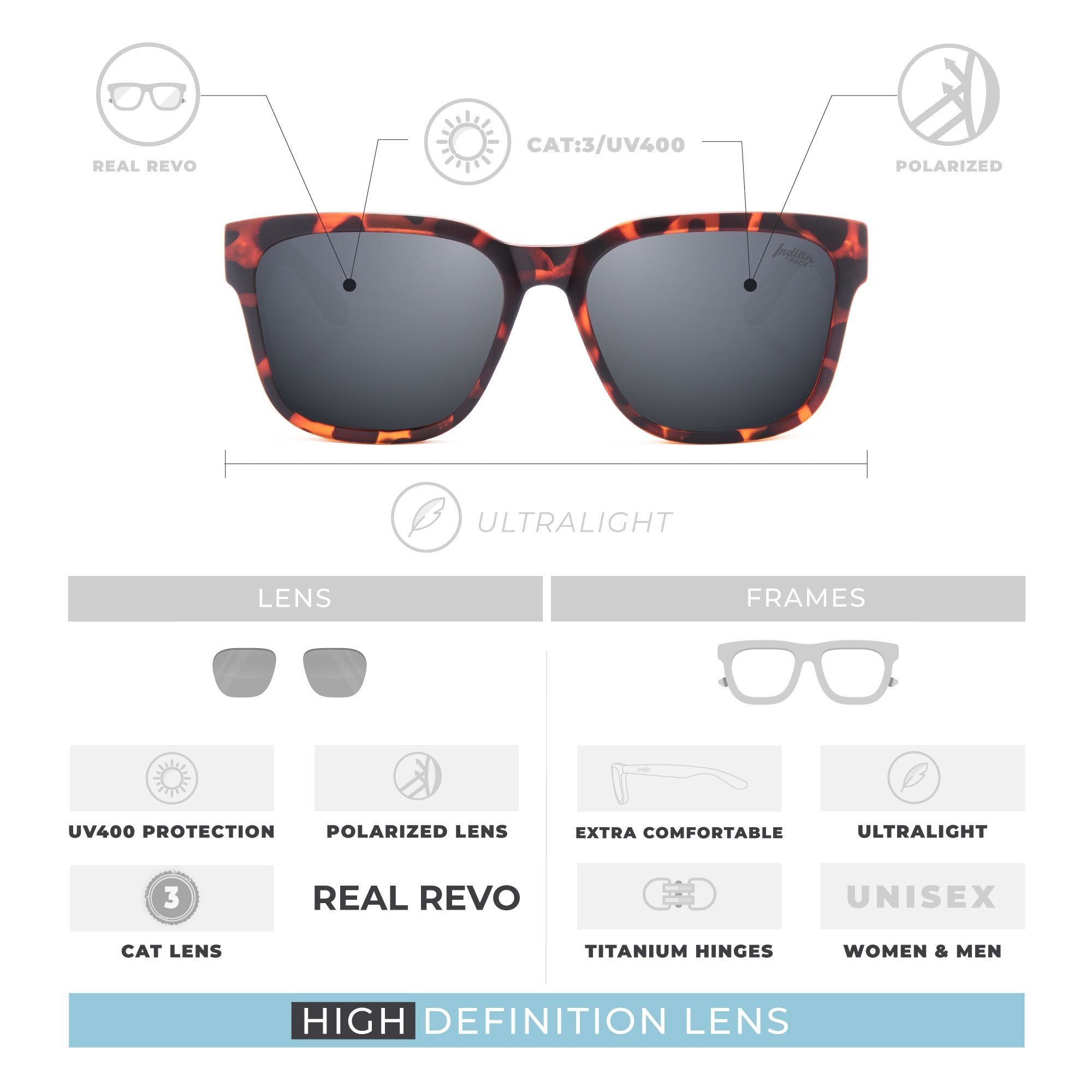 Kahoa Tortoise / Black