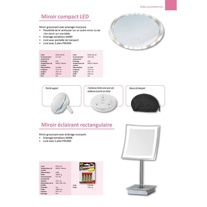 Illuminating Mirror with Magnification 5x